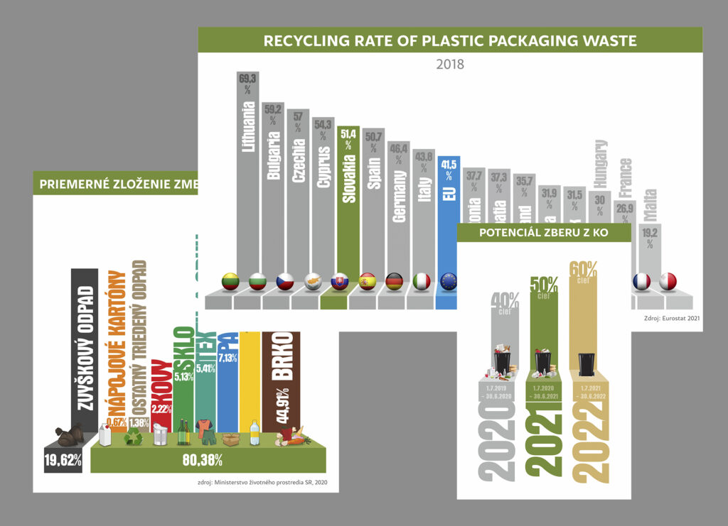 Infografika